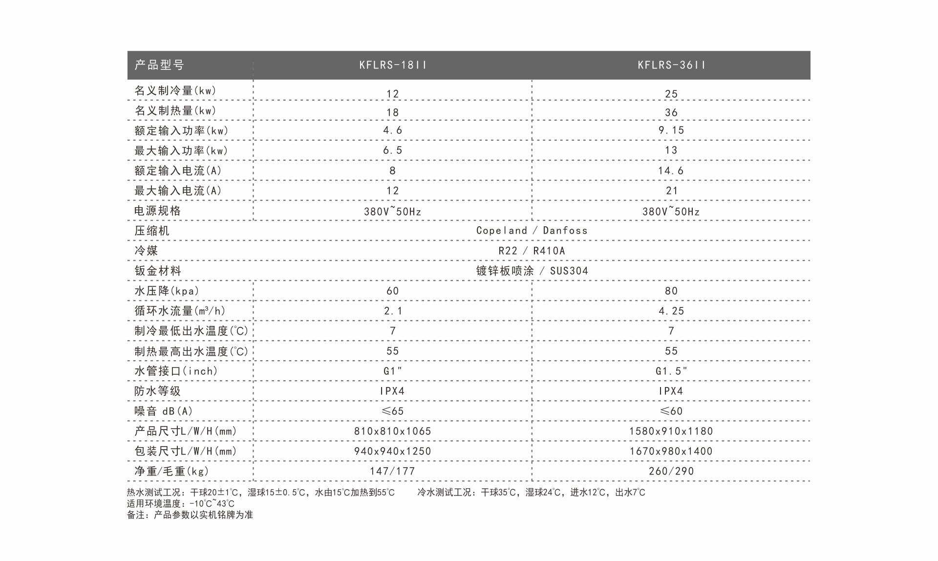 參數2.jpg
